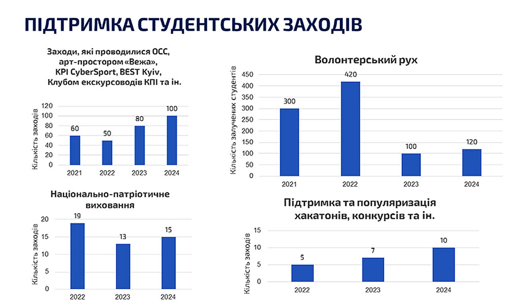 kpi images