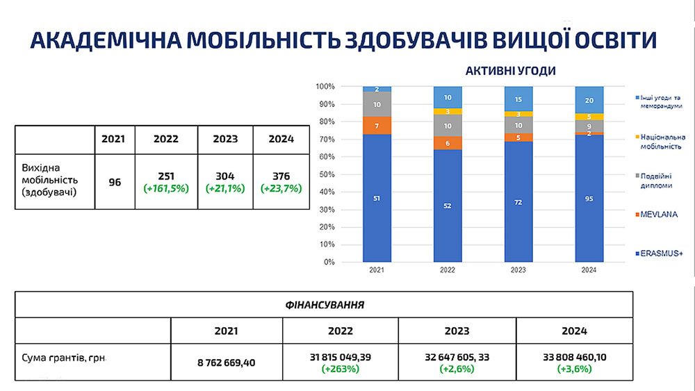 kpi images