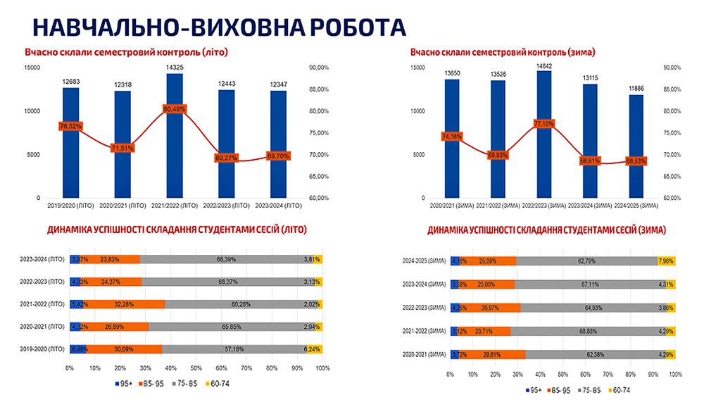 kpi images