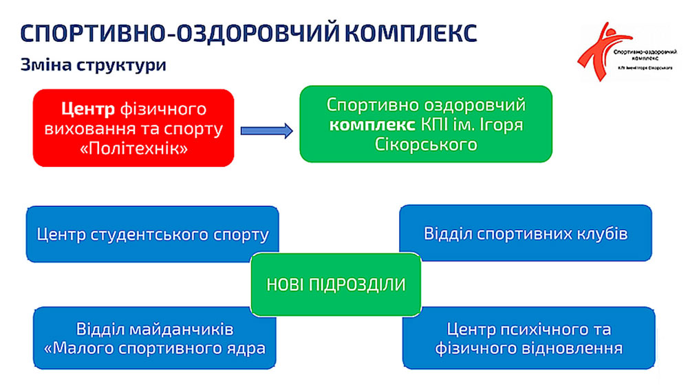 kpi images