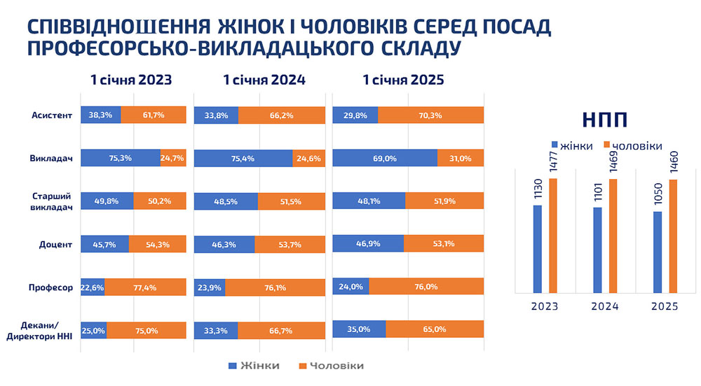 kpi images