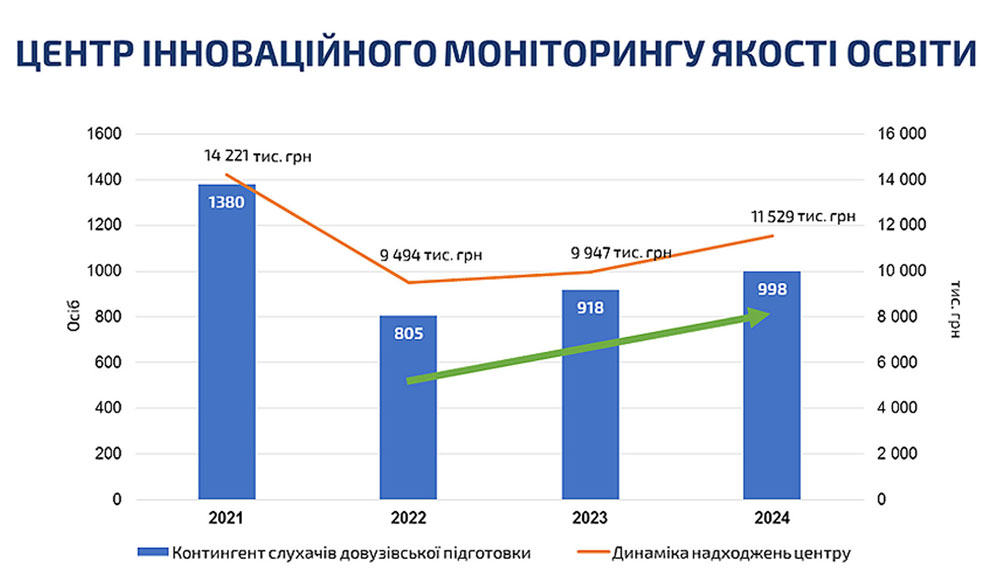 kpi images