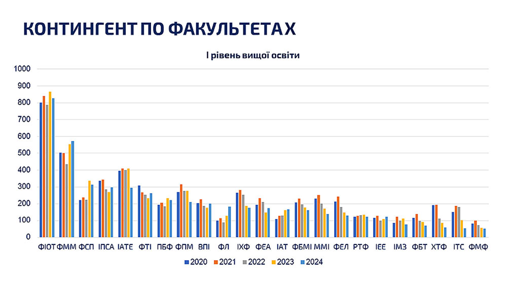 kpi images