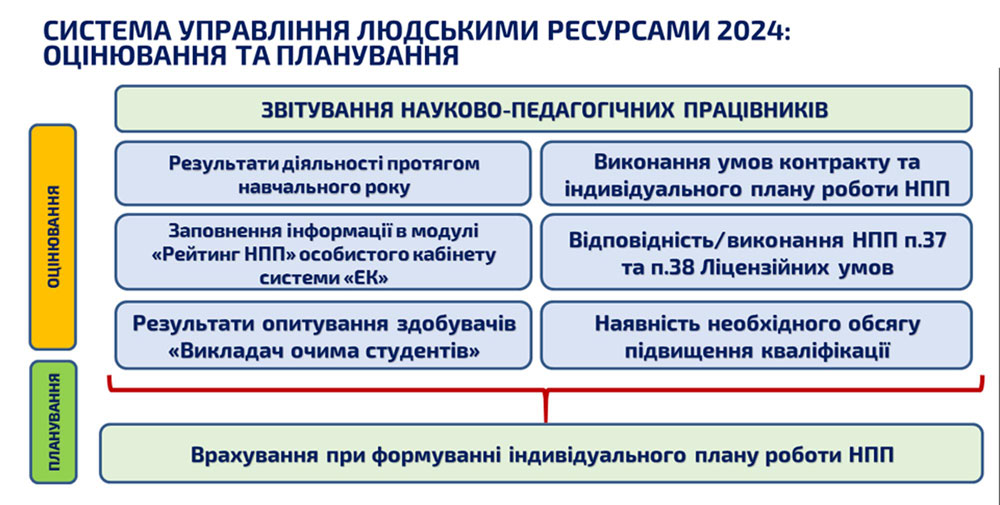 kpi images