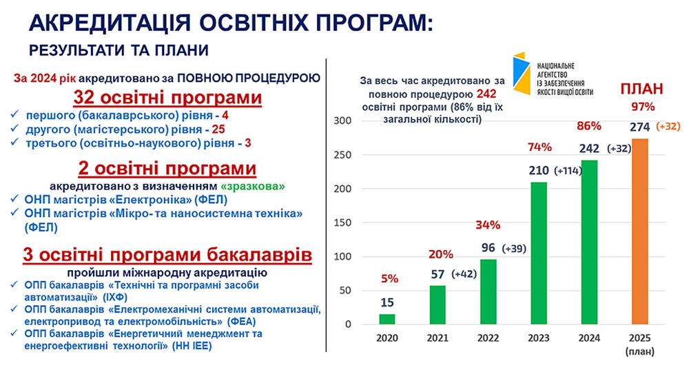 kpi images