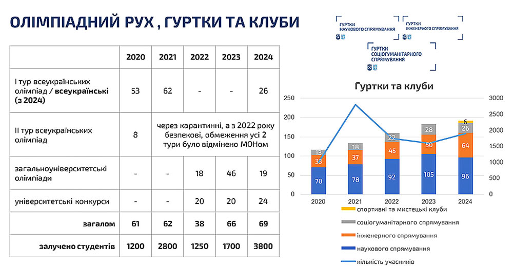 kpi images