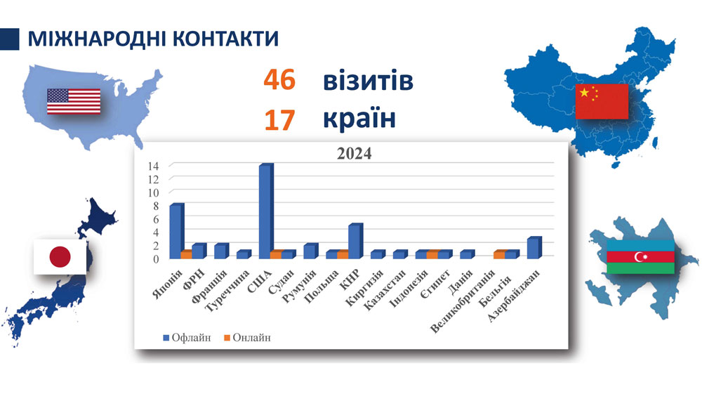 kpi images