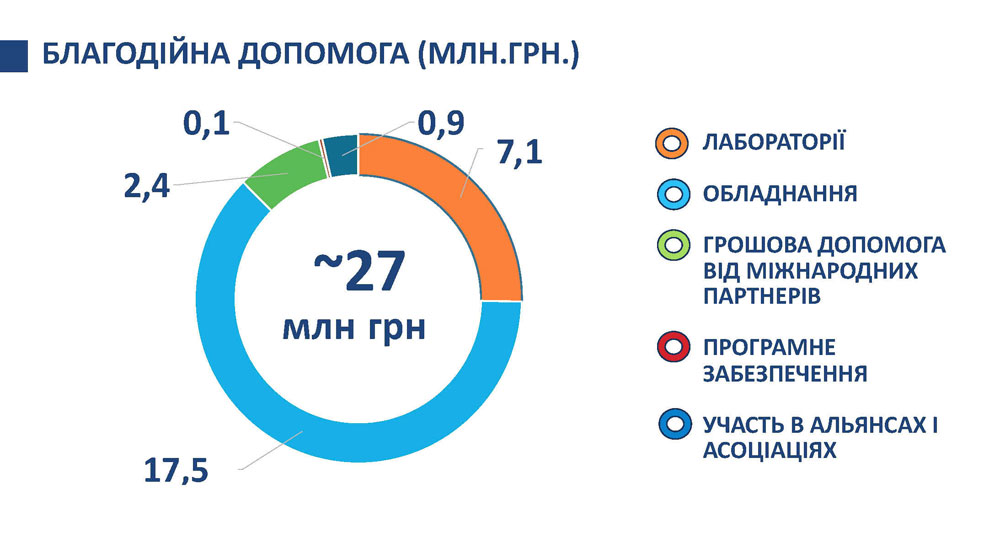 kpi images