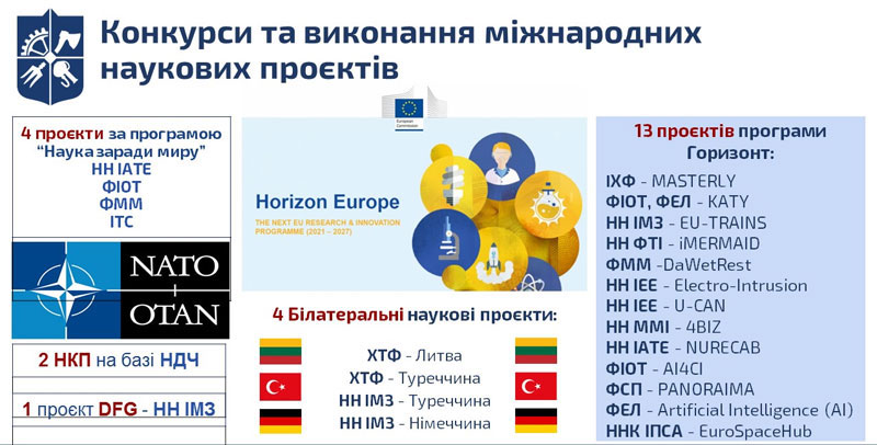 kpi images