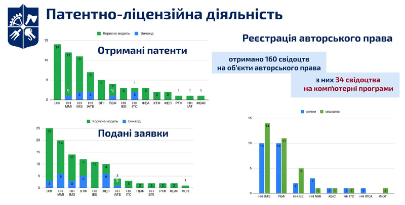 kpi images