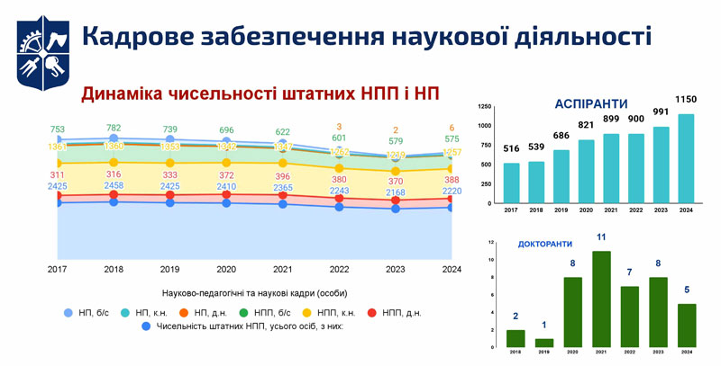 kpi images