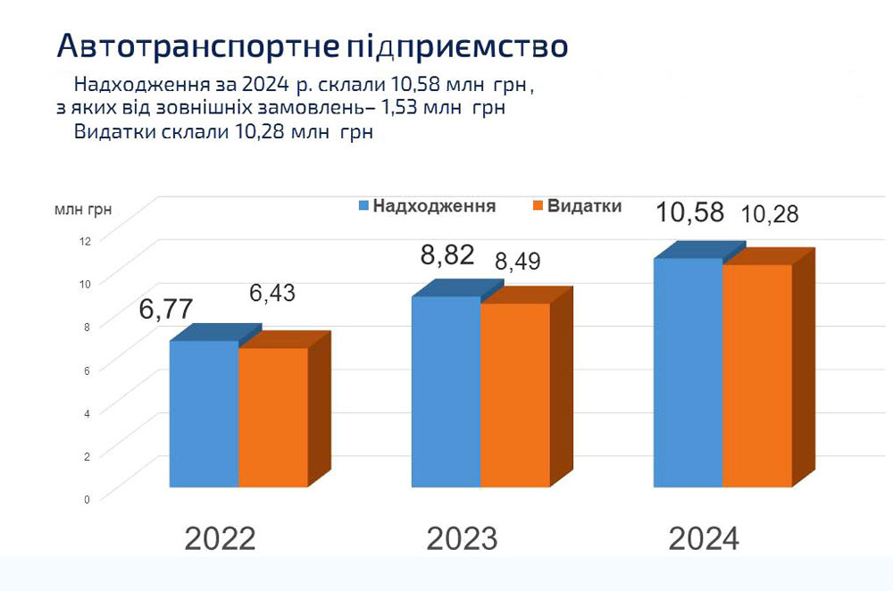 kpi images