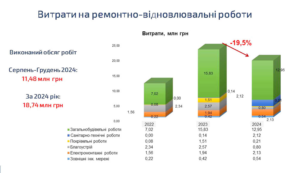 kpi images