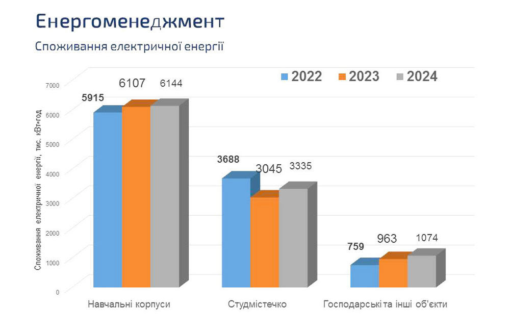 kpi images