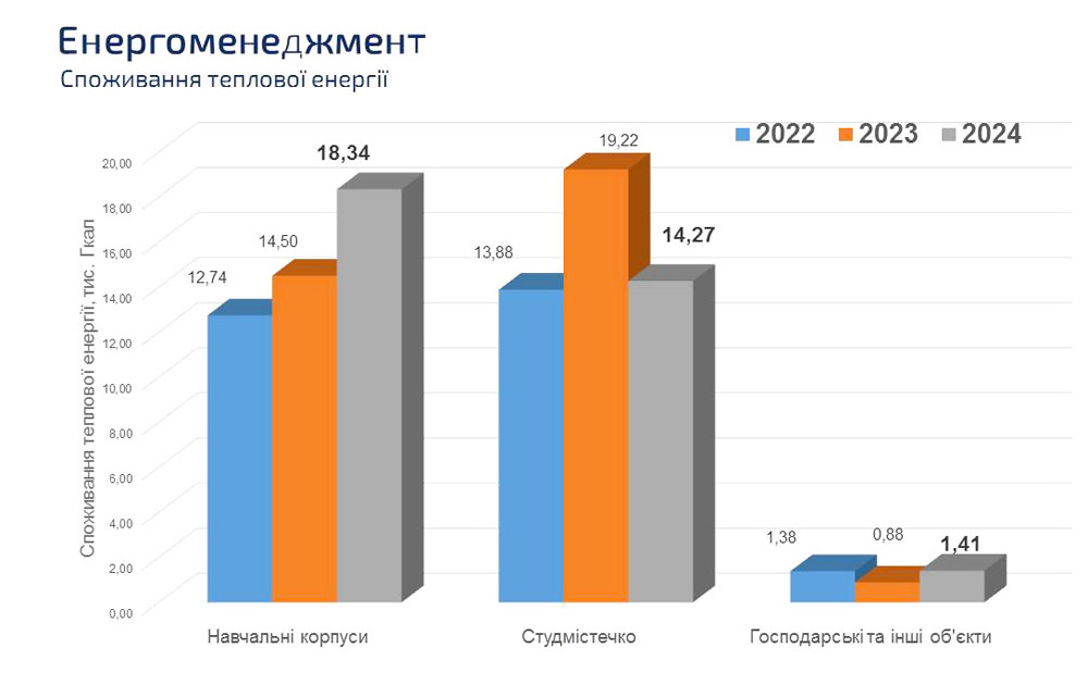 kpi images