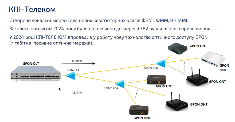 kpi images