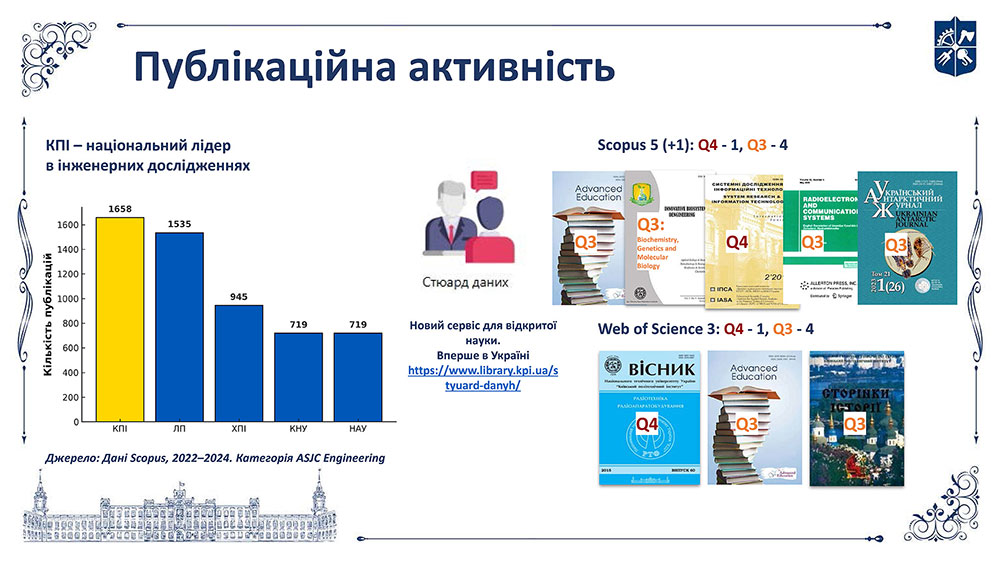 kpi images
