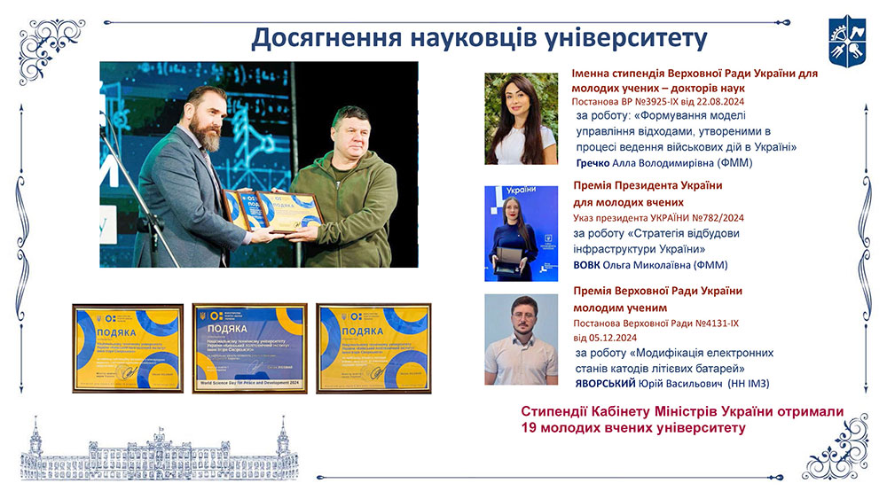kpi images