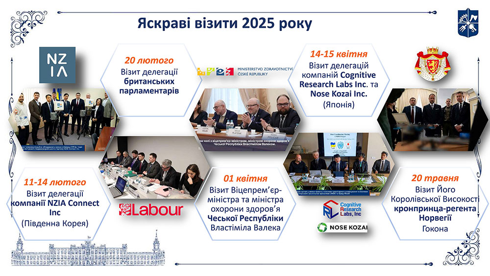 kpi images