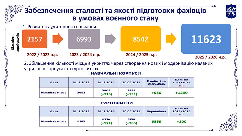 kpi images