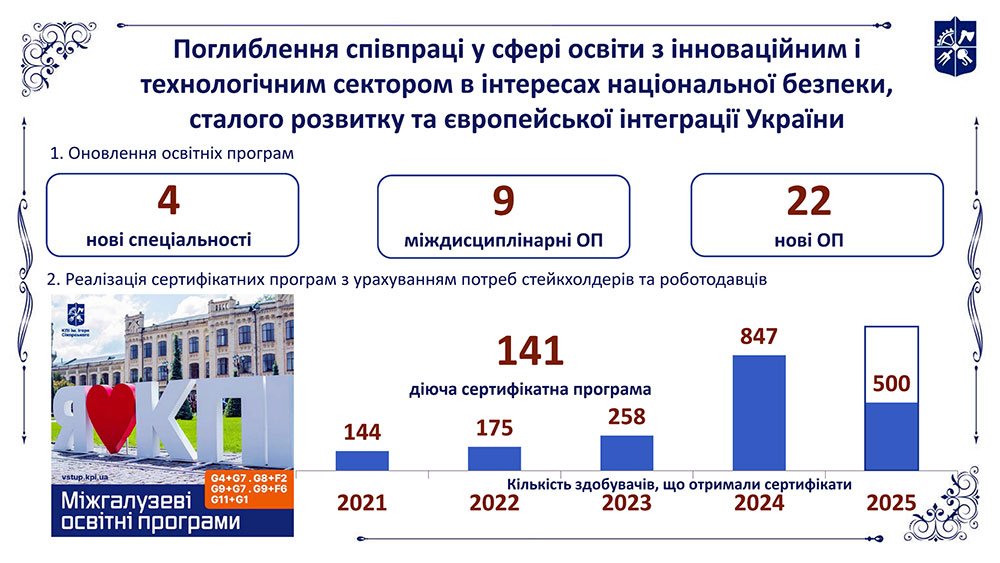 kpi images