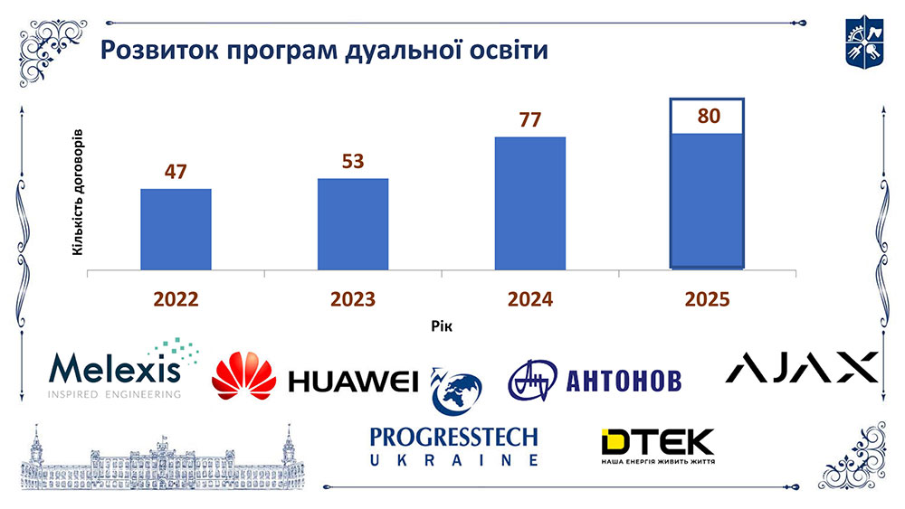 kpi images