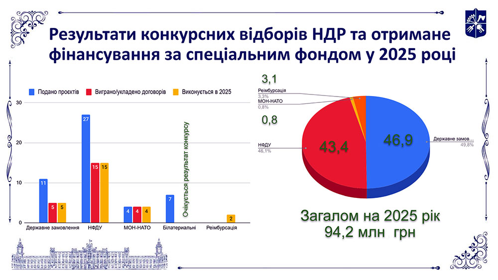 kpi images