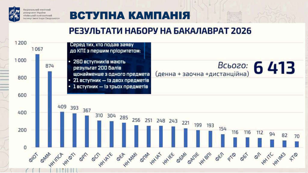 kpi images