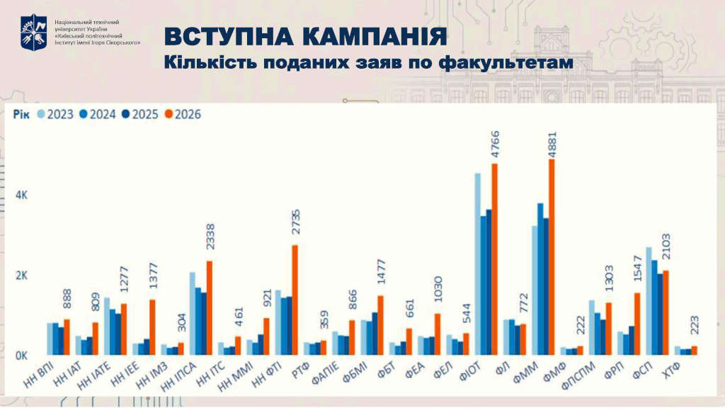 kpi images