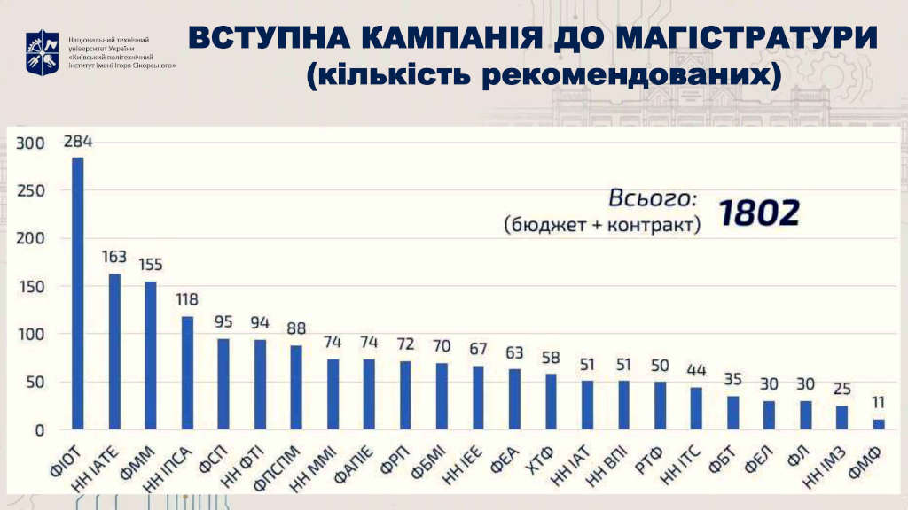 kpi images