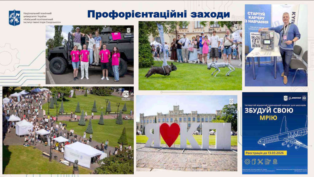 kpi images