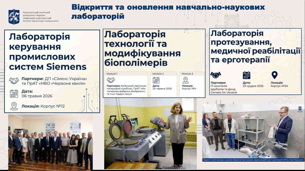 kpi images