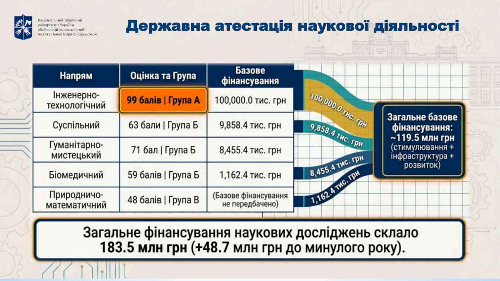 kpi images