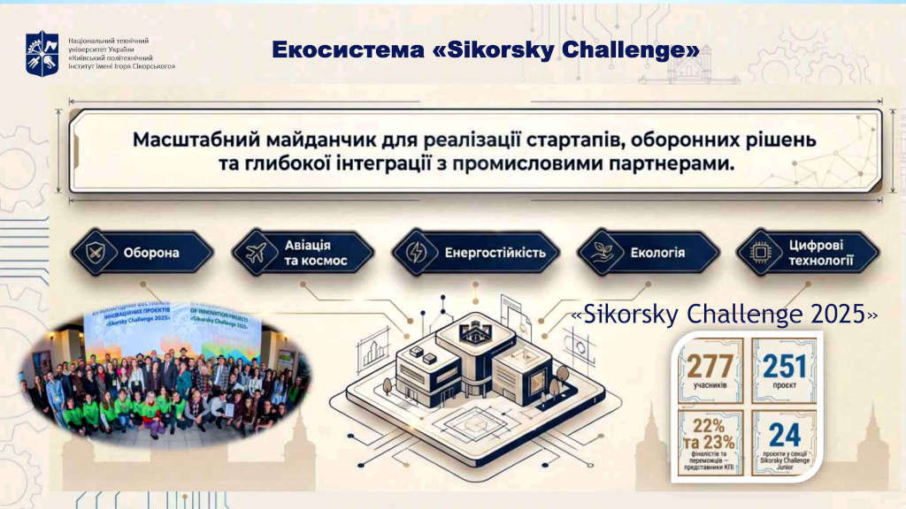 kpi images