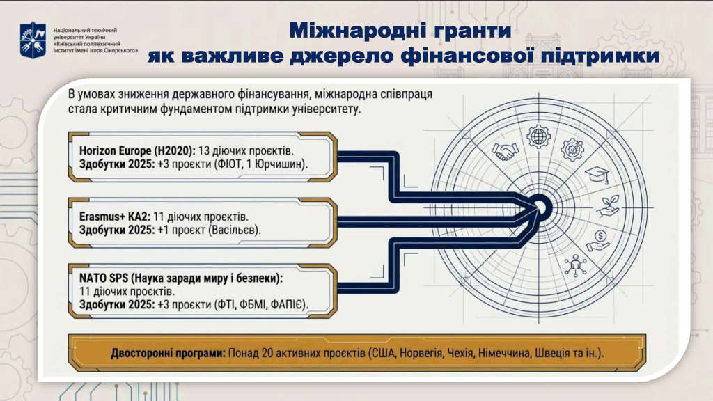 kpi images