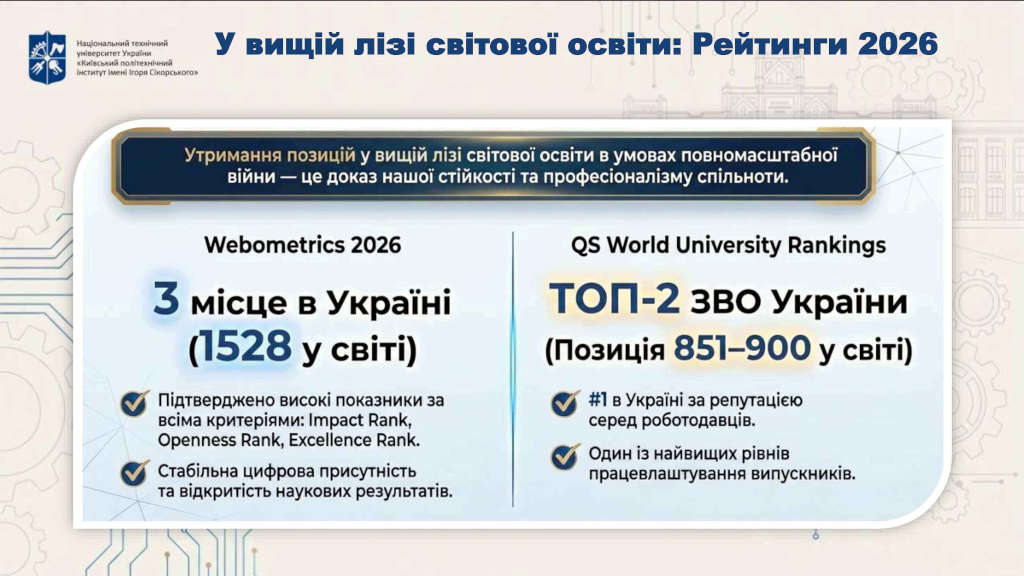 kpi images