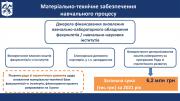 МТЗ